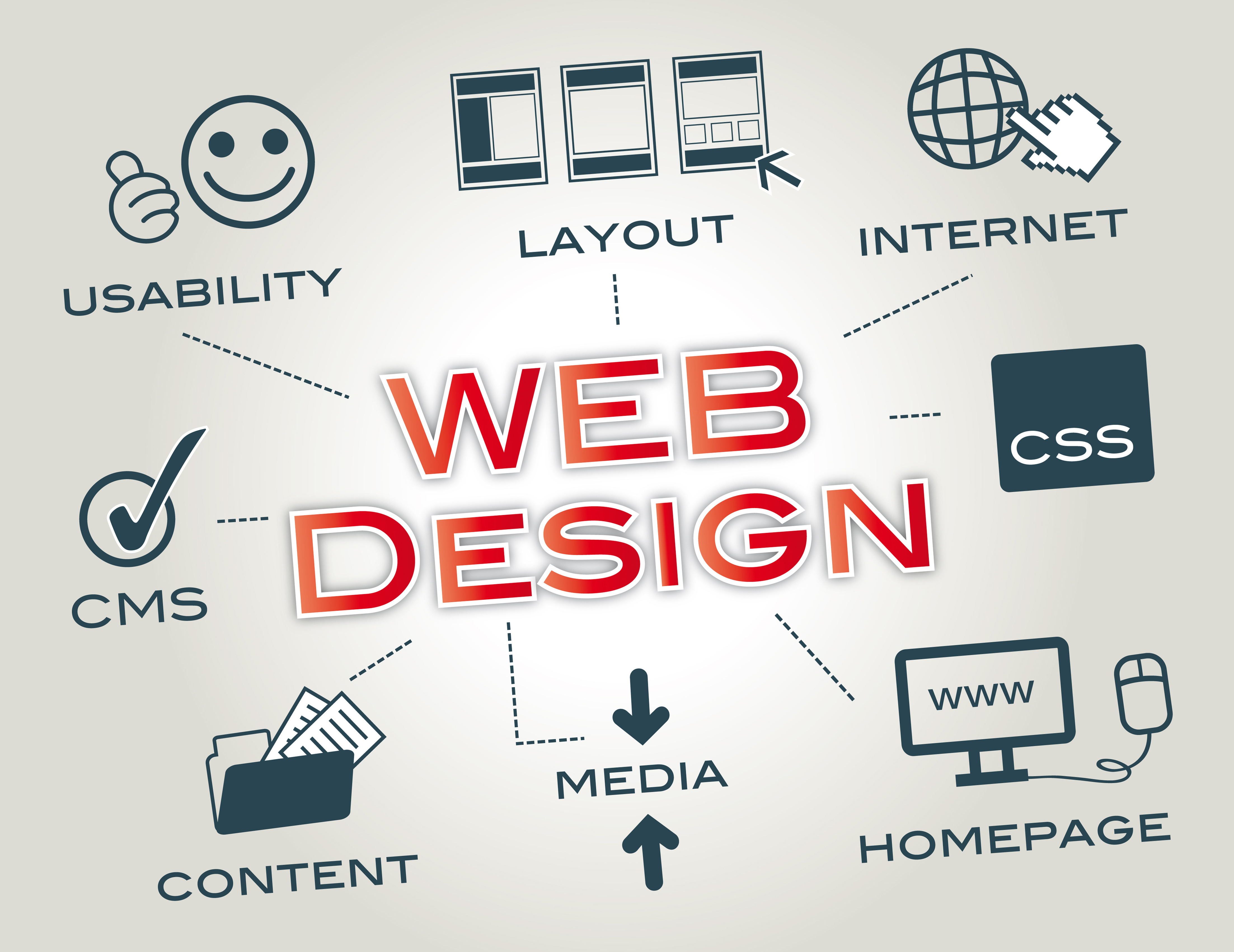 website-development